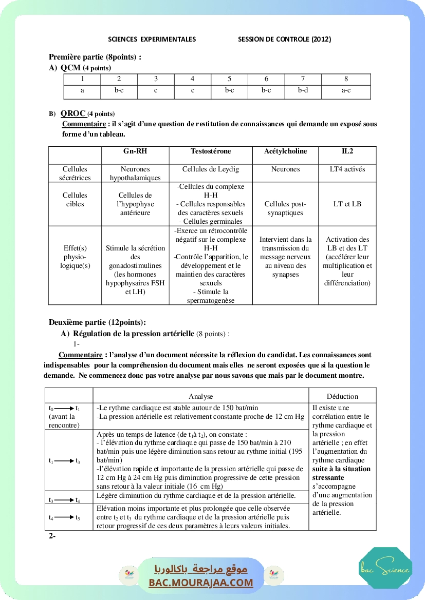 Corrigé controle svt Bac 2012 – Section science